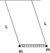 Two coupled pendula