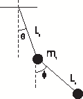 Double Pendulum